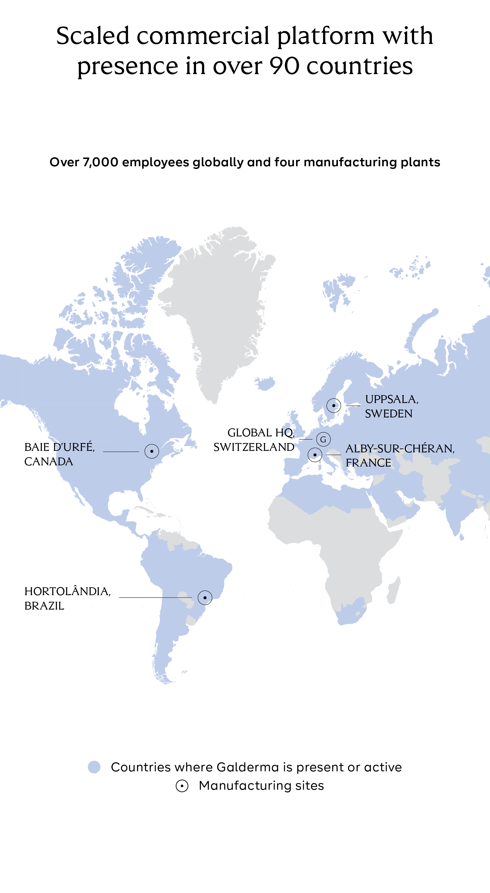 Scaled commercial platform with presence in over 90 countries